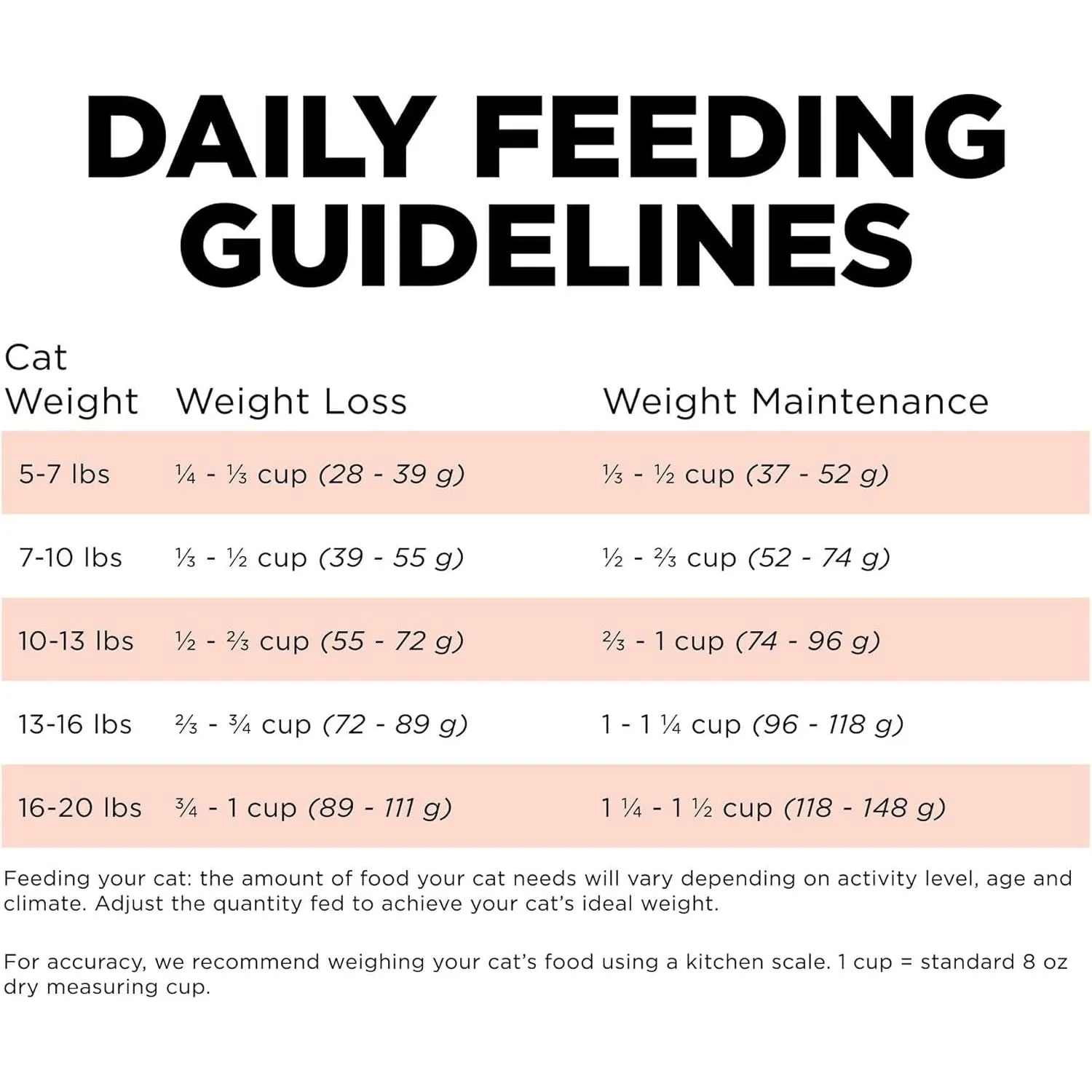 Go! Weight Management   Joint Care Grain-Free Salmon Recipe for cats