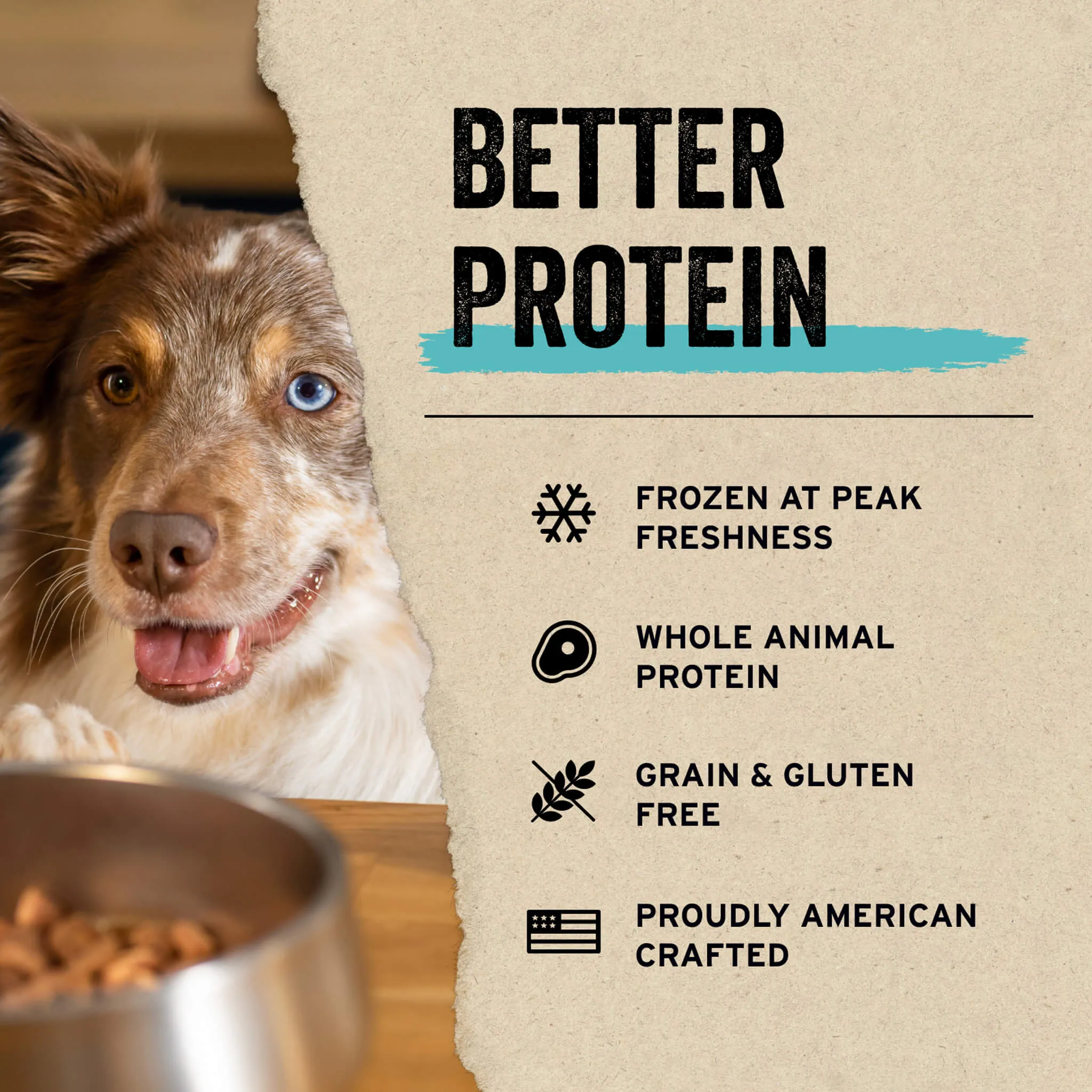 Vital Essentials Freeze-Dried Raw Protein Mix-In Ground Topper for Dogs